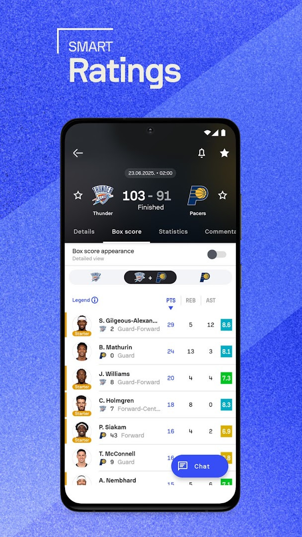 Multi-sport scoreboard with live results from soccer, basketball, and tennis.